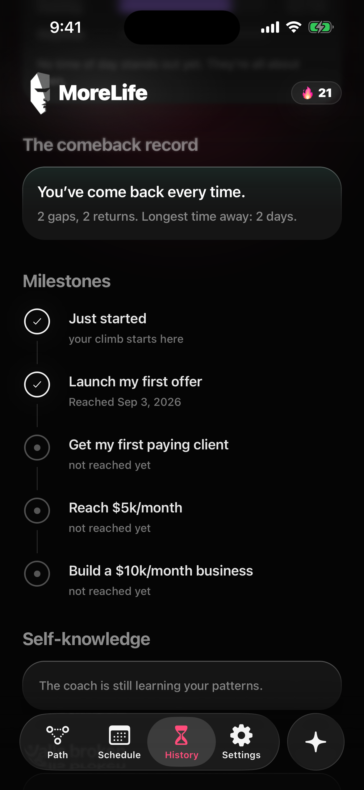 MoreLife milestones, from launching a first offer toward a $10k/month business. Demo activity.