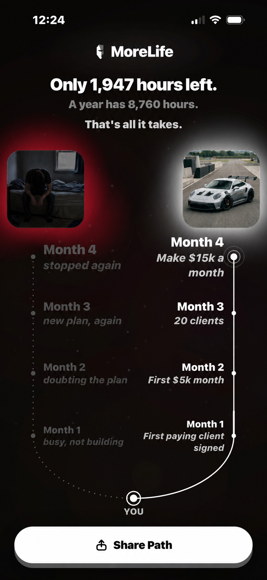 MoreLife’s Two Futures screen with a white Porsche and a path toward a monthly income goal