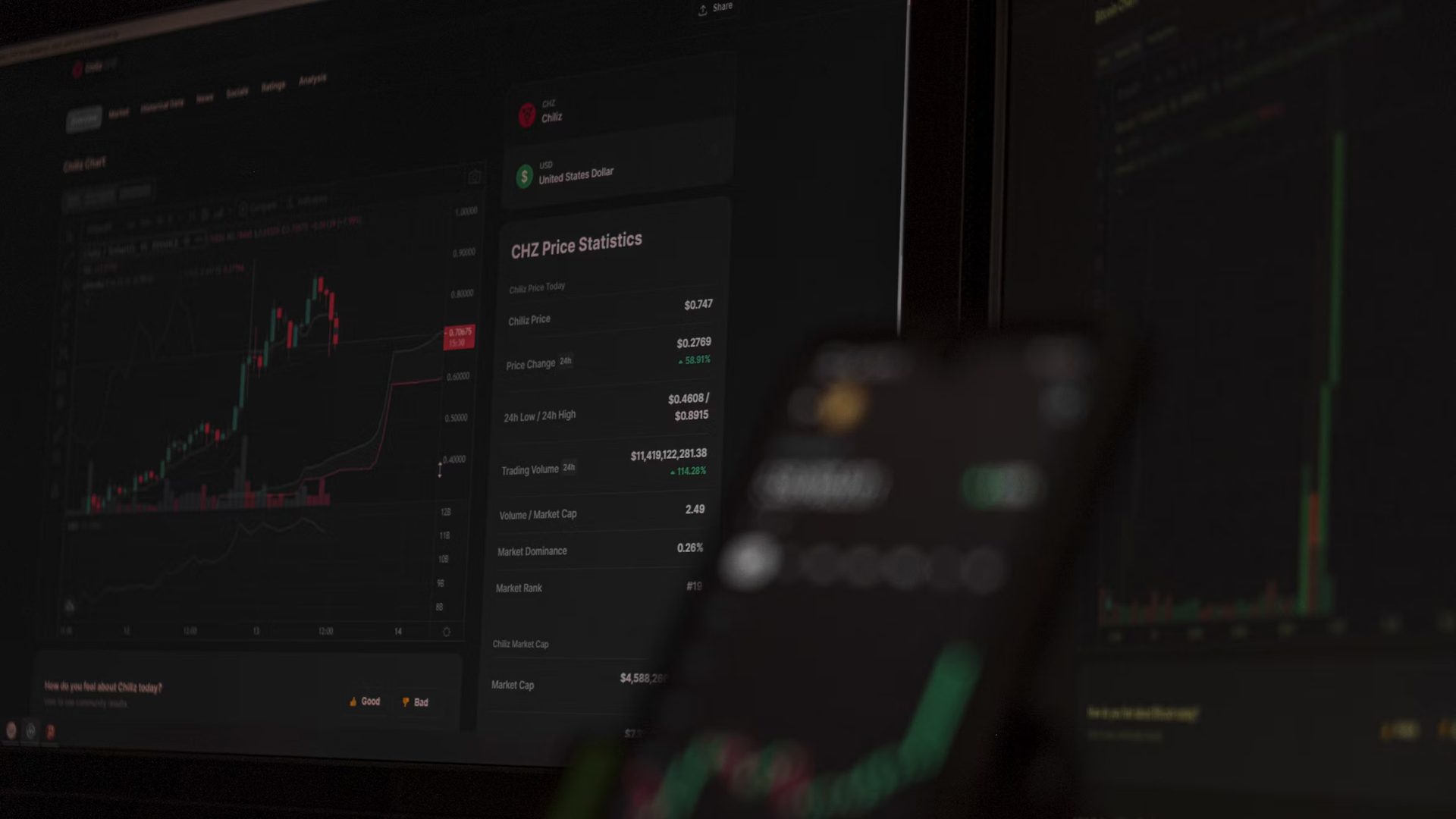 A chart on a monitor next to a phone
