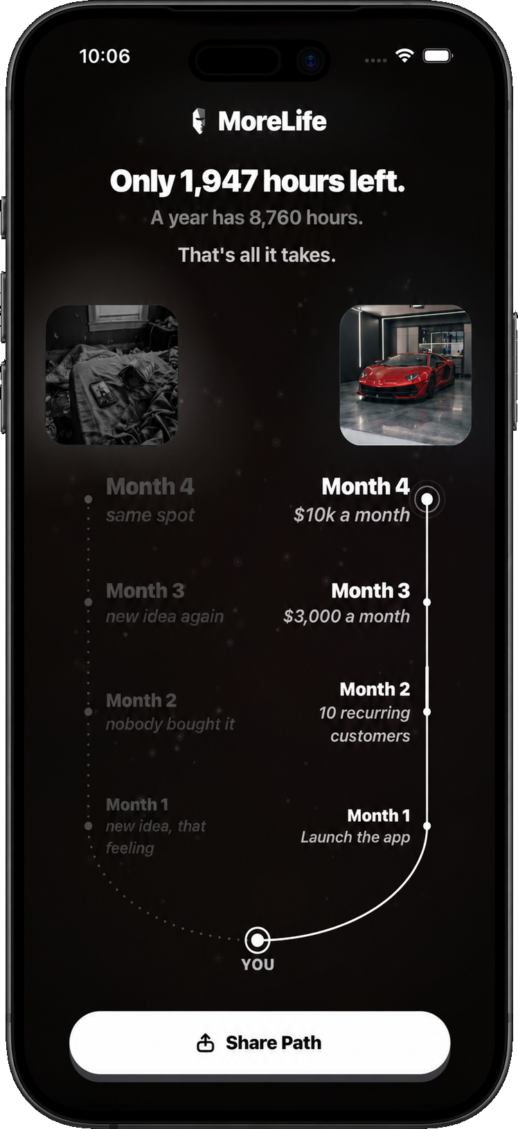 The MoreLife Two Futures screen: “Only 1,947 hours left.”, the life you drift into beside the one you are climbing toward, four months of each, and a Share Path button.
