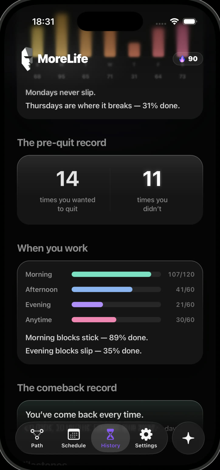 MoreLife history screen